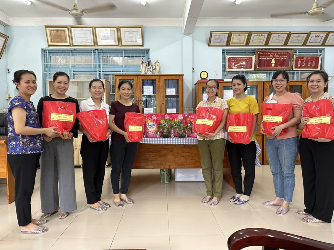 Ảnh đại diện